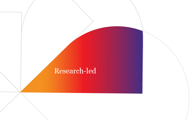 research_led