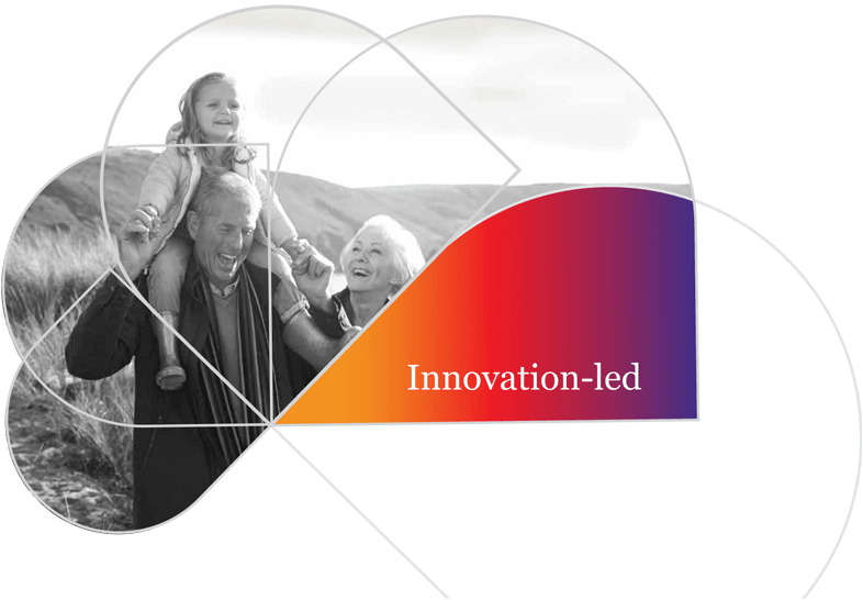 slide_innovation
